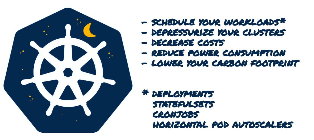 rekuberate-sleepcycle-banner.png